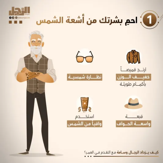 كيف يزداد الرجال وسامة مع التقدم في العمر؟