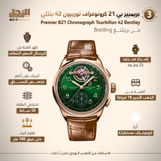 6 ساعات من الذهب الوردي لتكمل أناقتك 