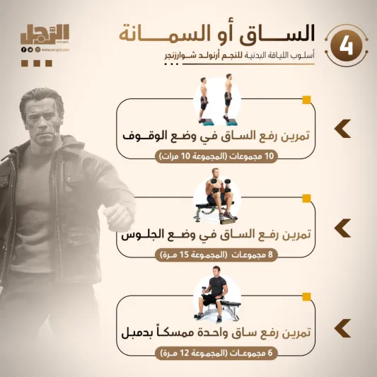أسلوب اللياقة البدنية للنجم أرنولد شوارزنجر 