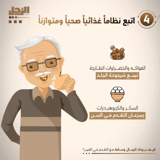 كيف يزداد الرجال وسامة مع التقدم في العمر؟