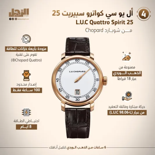 6 ساعات من الذهب الوردي لتكمل أناقتك 