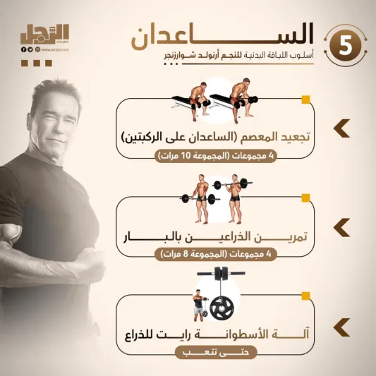 أسلوب اللياقة البدنية للنجم أرنولد شوارزنجر 