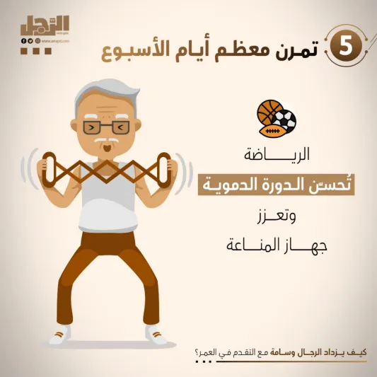 كيف يزداد الرجال وسامة مع التقدم في العمر؟