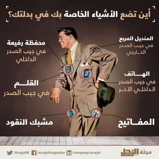 إنفوجراف | أين تضع الأشياء الخاصة بك عند ارتداء البدلة؟