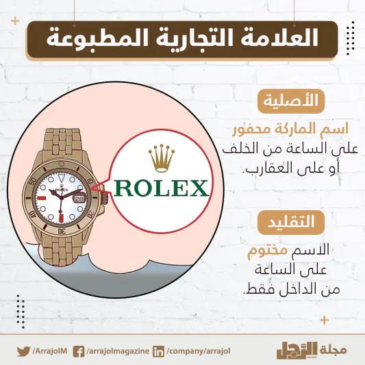 إنفوجراف| كيف تميز الساعة الأصلية من التقليد؟
