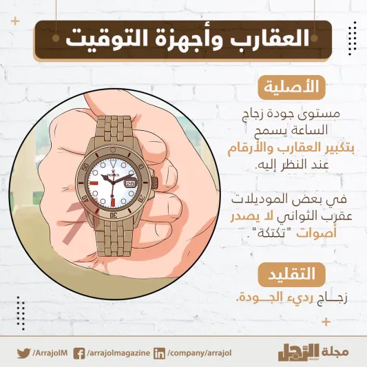 إنفوجراف| كيف تميز الساعة الأصلية من التقليد؟