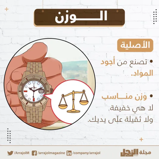 إنفوجراف| كيف تميز الساعة الأصلية من التقليد؟