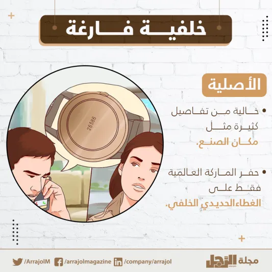 إنفوجراف| كيف تميز الساعة الأصلية من التقليد؟