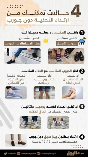 إنفوجراف| 4 حالات تمكنك من ارتداء الأحذية دون جورب
