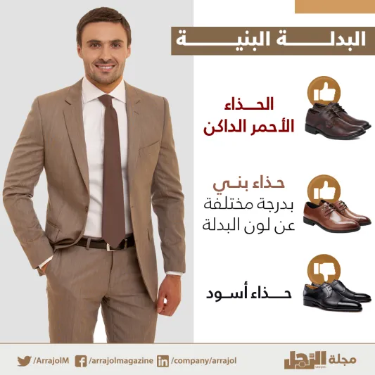 إنفوجراف | قواعد تنسيق لون الحذاء الكلاسيكي مع البدل الرجالي 