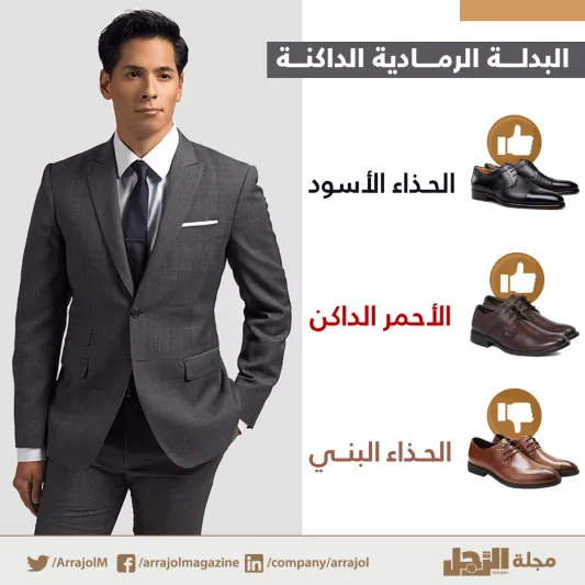 إنفوجراف | قواعد تنسيق لون الحذاء الكلاسيكي مع البدل الرجالي 