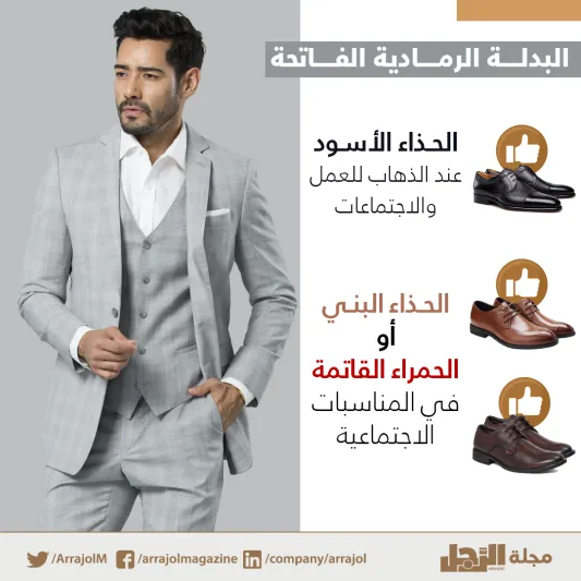 إنفوجراف | قواعد تنسيق لون الحذاء الكلاسيكي مع البدل الرجالي 