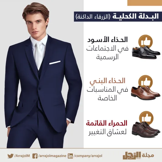 إنفوجراف | قواعد تنسيق لون الحذاء الكلاسيكي مع البدل الرجالي 