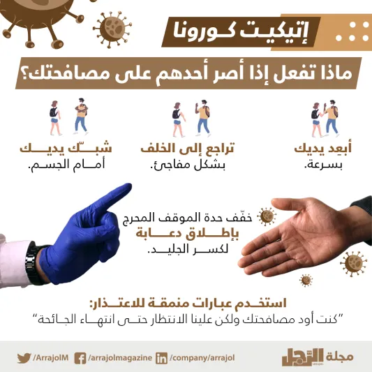 إنفوجراف| إتيكيت كورونا.. ماذا تفعل إذا تمت دعوتك لحفلة أو مناسبة اجتماعية؟