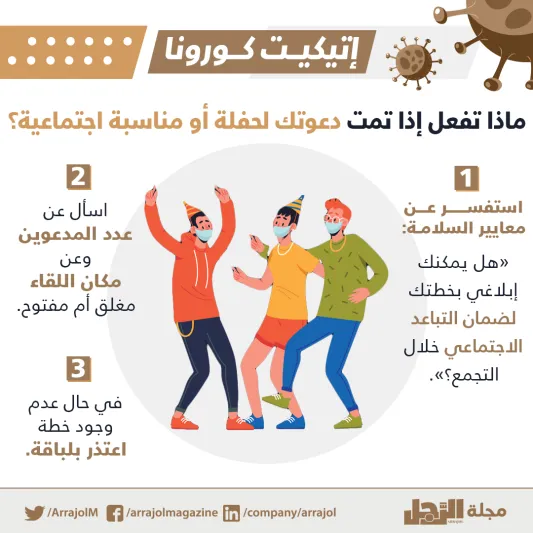 إنفوجراف| إتيكيت كورونا.. ماذا تفعل إذا تمت دعوتك لحفلة أو مناسبة اجتماعية؟