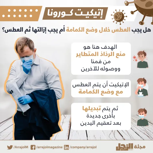 إنفوجراف| إتيكيت كورونا.. ماذا تفعل إذا تمت دعوتك لحفلة أو مناسبة اجتماعية؟