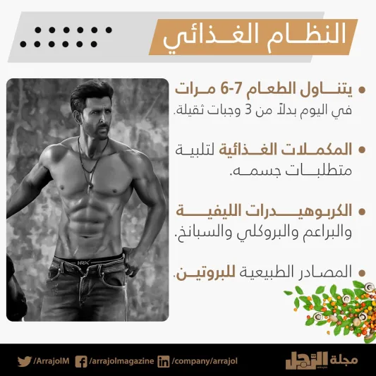 إنفوجراف| تعرف على أسلوب اللياقة البدنية والنظام الغذائي للنجم هريثيك روشان 