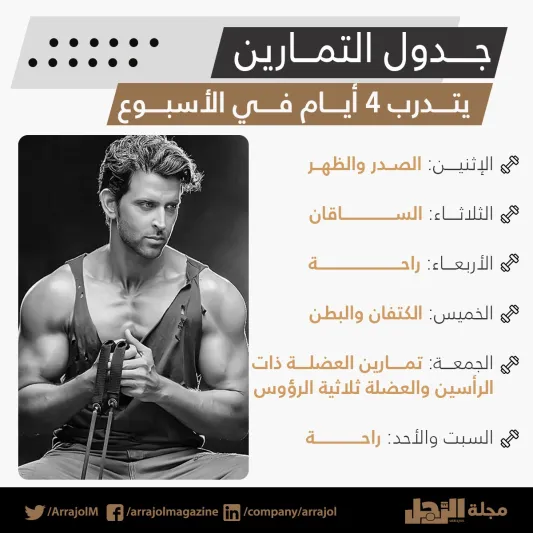 إنفوجراف| تعرف على أسلوب اللياقة البدنية والنظام الغذائي للنجم هريثيك روشان 
