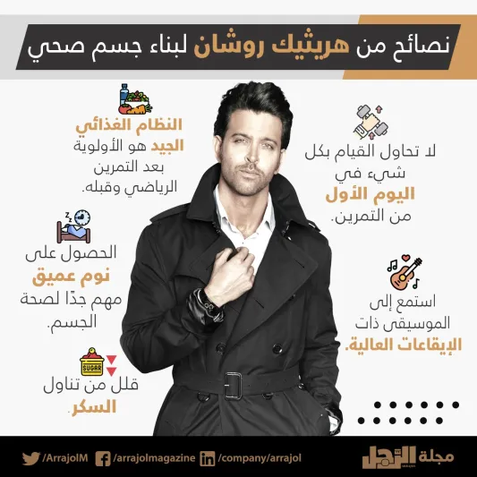 إنفوجراف| تعرف على أسلوب اللياقة البدنية والنظام الغذائي للنجم هريثيك روشان 