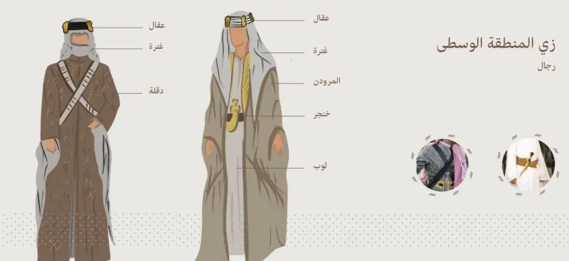 تاريخ الملابس لكل منطقة في السعودية كتاب يوم التأسيس يكشف تاريخ الملابس لكل منطقة في السعودية