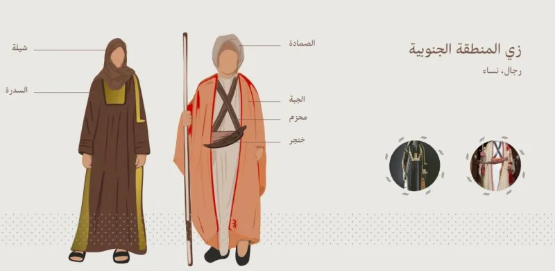 تاريخ الملابس لكل منطقة في السعودية كتاب يوم التأسيس يكشف تاريخ الملابس لكل منطقة في السعودية