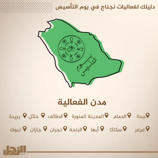 دليلك لفعاليات نجناج في يوم التأسيس