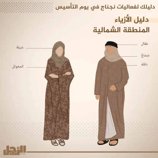 دليلك لفعاليات نجناج في يوم التأسيس