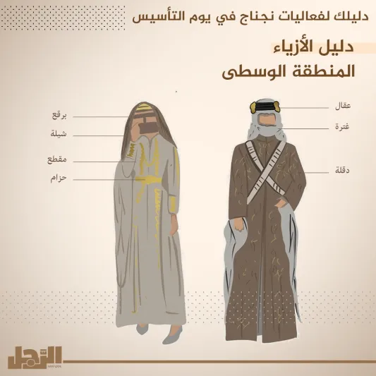 دليلك لفعاليات نجناج في يوم التأسيس