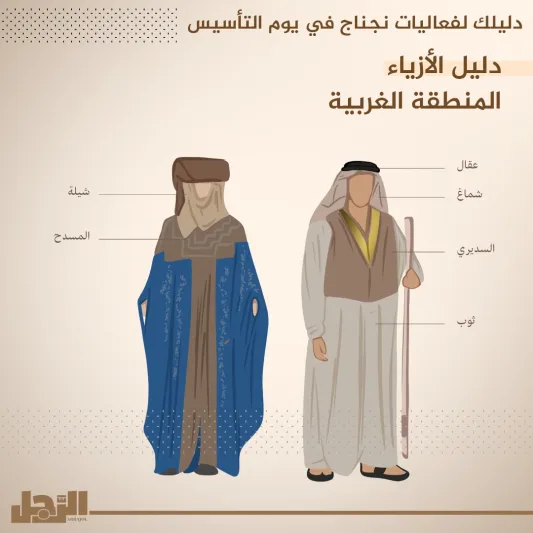 دليلك لفعاليات نجناج في يوم التأسيس