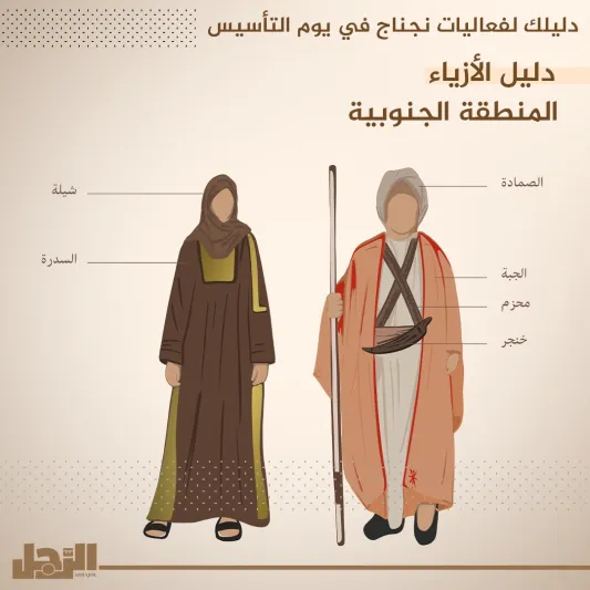 دليلك لفعاليات نجناج في يوم التأسيس