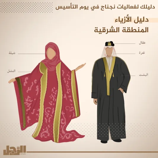 دليلك لفعاليات نجناج في يوم التأسيس