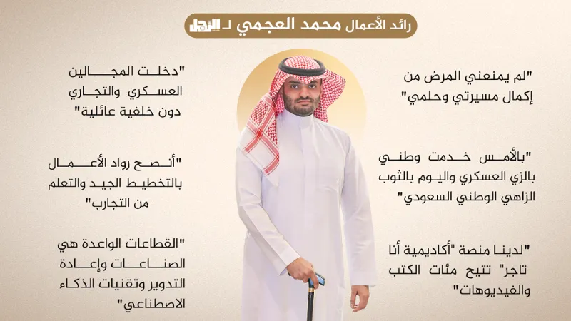 رائد الأعمال ﻣﺤﻤﺪ اﻟﻌﺠﻤﻲ لـ «الرجل»: لدي شغف بالحياة.. وابتكارات ومنصة لدعم رواد الأعمال