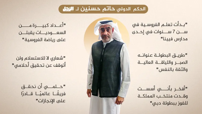 الحكم حاتم حسنين لـ« الرجل»: الفروسية لياقة وثقة بالنفس.. سأقود الفارسات السعوديات للعالمية