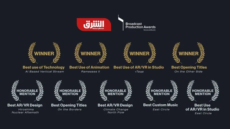 الشرق للأخبار تفوز بتسع من جوائز إنتاج البث لعام 2022 
