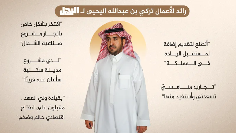 رائد الأعمال تركي بن عبدالله اليحيى لـ «الرجل»: حان الوقت لرد الجميل..  ومسألة التقليد انتهت