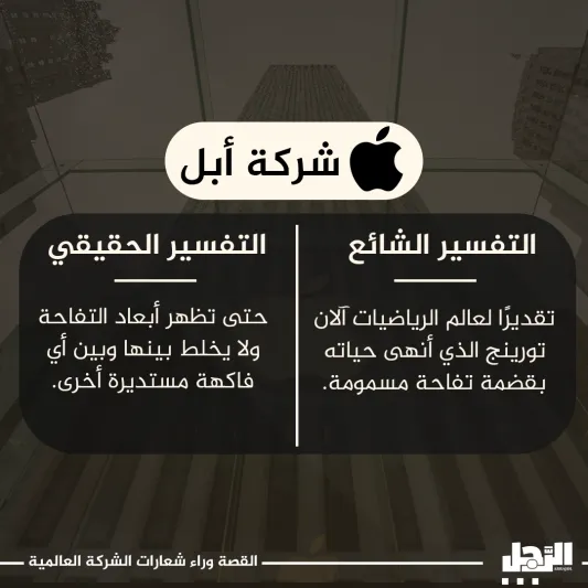 القصة الحقيقية وراء شعارات الشركات العالمية