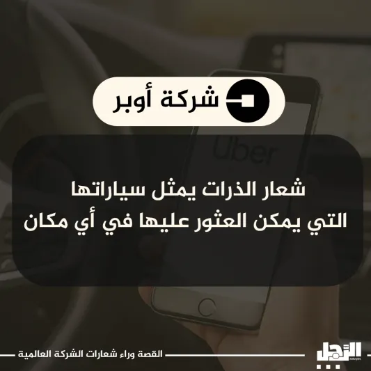 القصة الحقيقية وراء شعارات الشركات العالمية