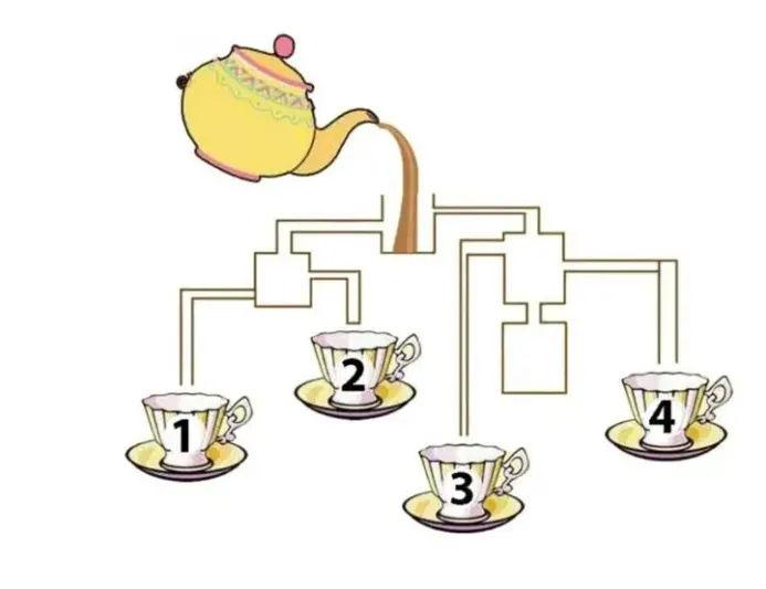 لغز يحتاج إلى التركيز.. هل تستطيع أن تصل لحل اللغز في 20 ثانية؟