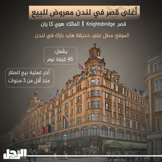 أغلى قصر في لندن معروض للبيع.. يحتوي على 45 غرفة نوم