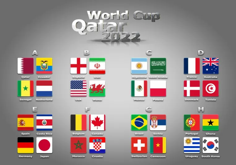 ترتيب كأس العالم 2022.. منافسة مشتعلة والكل في مهب الريح!