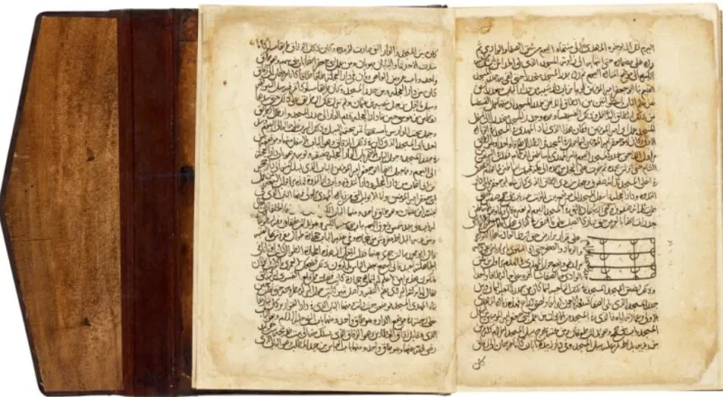 يرجع تاريخه لعام 1347.. كتاب "أخبار مكة" للبيع في سوثبيز