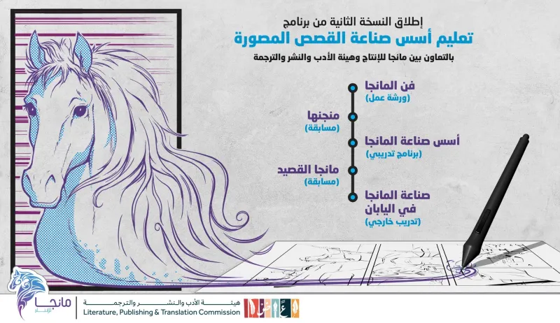 إطلاق النسخة الثانية من برنامج "صناعة المانجا" في الرياض