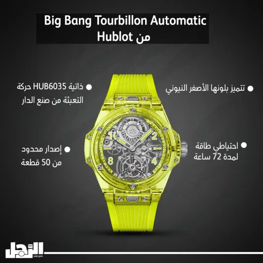 للاحتفال بالربيع.. 5 ساعات رجالية ملونة بروح الزهور