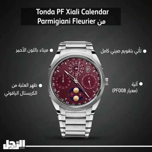 للاحتفال بالربيع.. 5 ساعات رجالية ملونة بروح الزهور