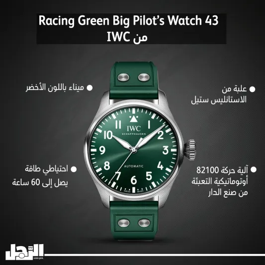 للاحتفال بالربيع.. 5 ساعات رجالية ملونة بروح الزهور