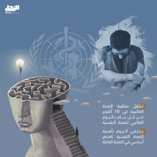 في اليوم العالمي للصحة النفسية.. إرشادات مهمة لتوفير الرعاية السليمة