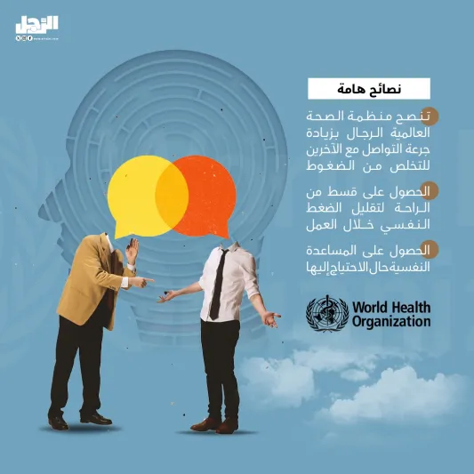 في اليوم العالمي للصحة النفسية.. إرشادات مهمة لتوفير الرعاية السليمة