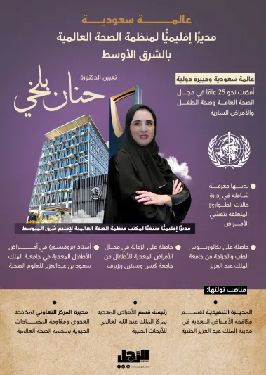 من هي السعودية حنان بلخي: المديرة الإقليمية الجديدة لمنظمة الصحة العالمية؟