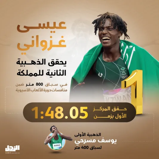 عيسى الغزواني يحقق ذهبية سباق 800 متر بدورة الألعاب الآسيوية