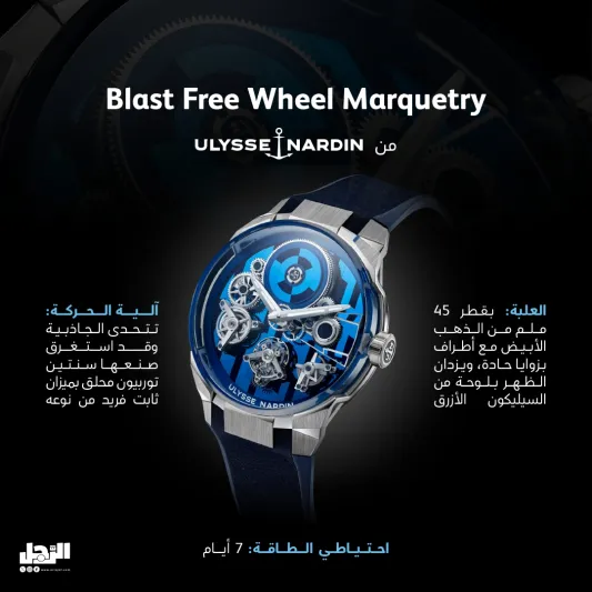 معرض أيام جنيف للساعات 2023: هنا تتفرد الساعات الفاخرة ويتألق جمالها